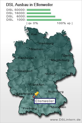 plz Ellenweiler