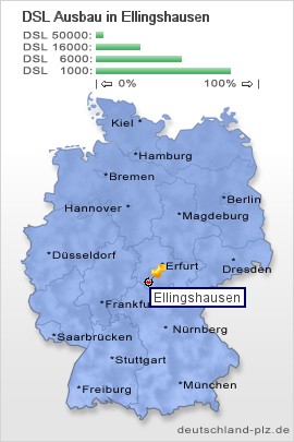 plz Ellingshausen