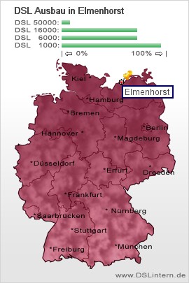 plz Elmenhorst
