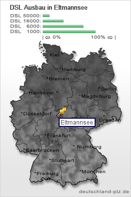 plz Eltmannsee