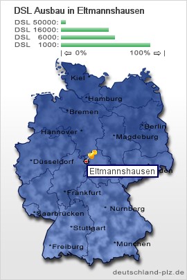 plz Eltmannshausen