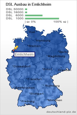 plz Emlichheim
