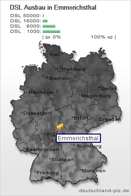 plz Emmerichsthal