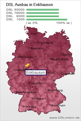 plz Enkhausen