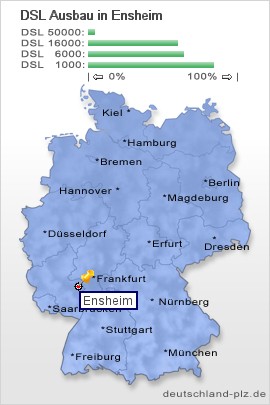 plz Ensheim