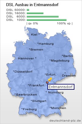 plz Entmannsdorf
