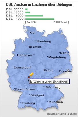 plz Enzheim über Büdingen