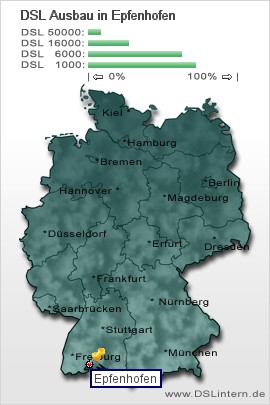 plz Epfenhofen
