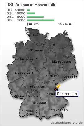 plz Eppenreuth