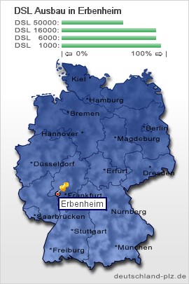 plz Erbenheim