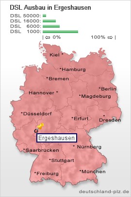plz Ergeshausen