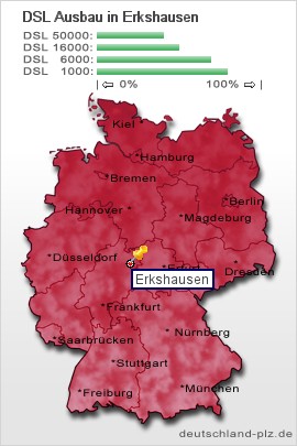 plz Erkshausen
