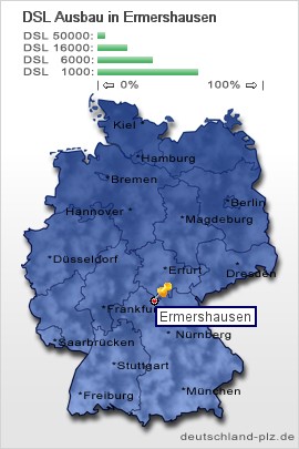 plz Ermershausen