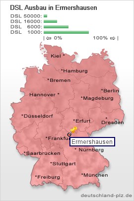 plz Ermershausen