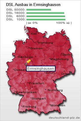 plz Ermsinghausen