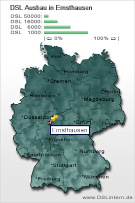 plz Ernsthausen