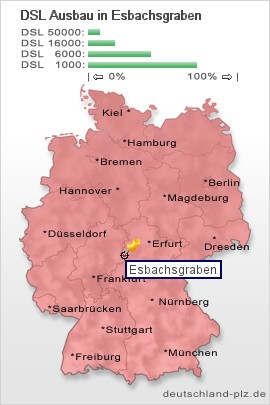 plz Esbachsgraben