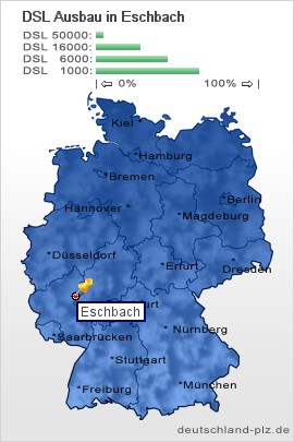 plz Eschbach