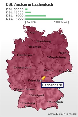 plz Eschenbach