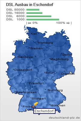 plz Eschendorf