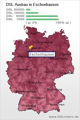 plz Eschenhausen