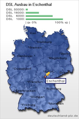 plz Eschenthal