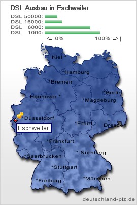 plz Eschweiler
