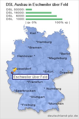 plz Eschweiler über Feld