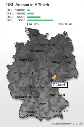 plz Eßbach