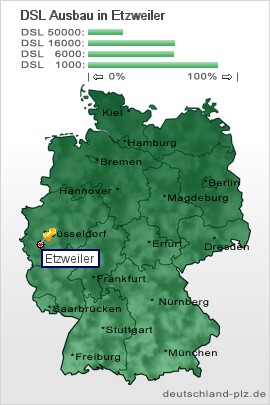 plz Etzweiler