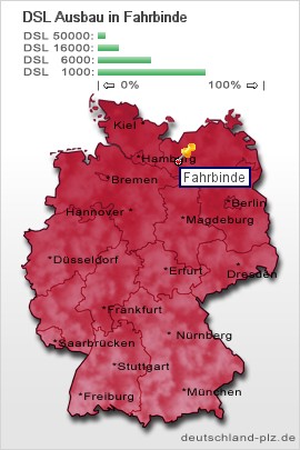plz Fahrbinde
