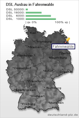 plz Fahrenwalde