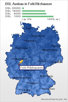 plz Fehl-Ritzhausen