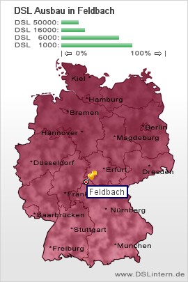 plz Feldbach
