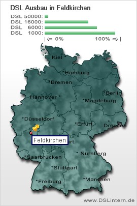 plz Feldkirchen