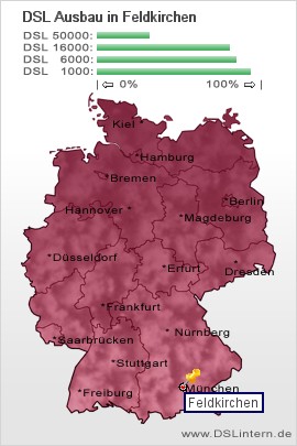 plz Feldkirchen