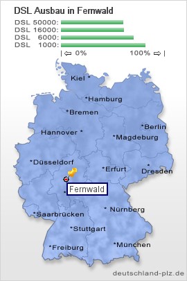 plz Fernwald