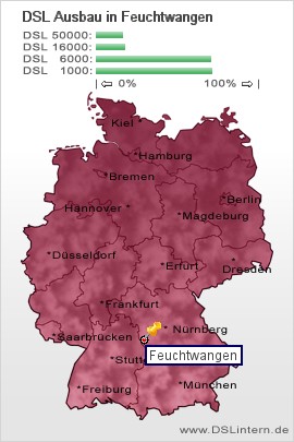 plz Feuchtwangen