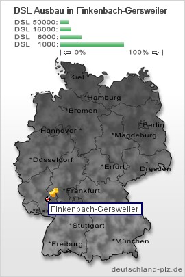 plz Finkenbach-Gersweiler