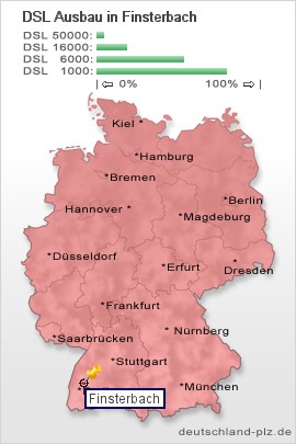 plz Finsterbach