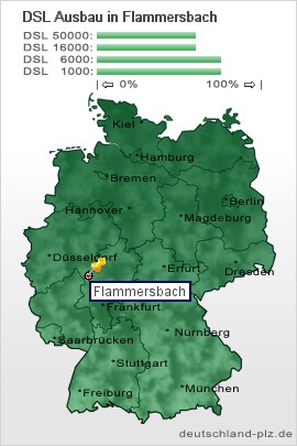 plz Flammersbach