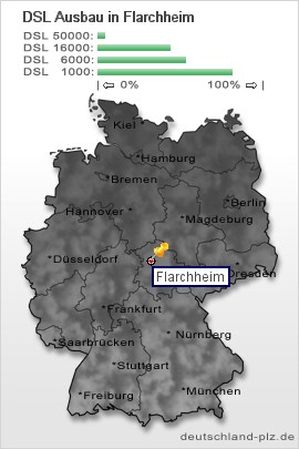 plz Flarchheim