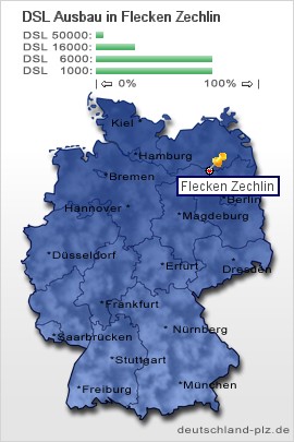 plz Flecken Zechlin