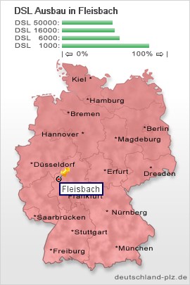 plz Fleisbach