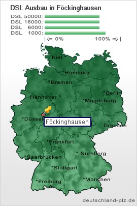 plz Föckinghausen