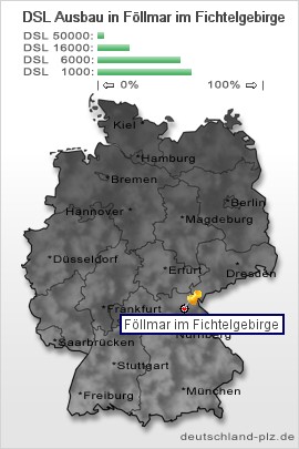 plz Föllmar im Fichtelgebirge