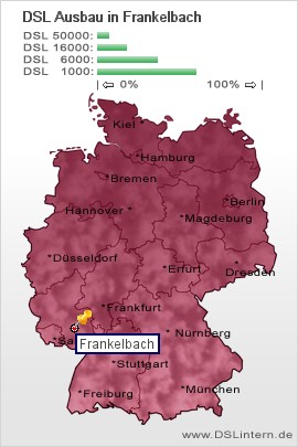 plz Frankelbach