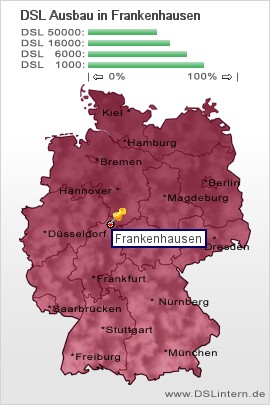 plz Frankenhausen