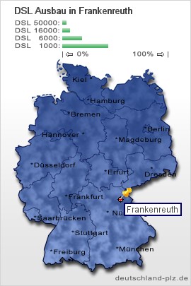 plz Frankenreuth