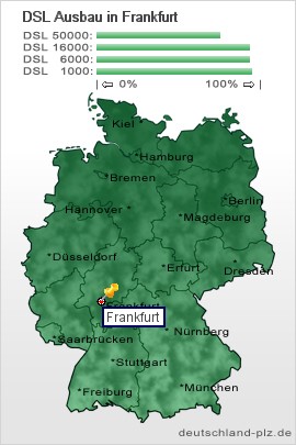 plz Frankfurt